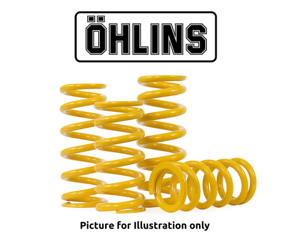 Spring 85/150/180 – Quickbitz