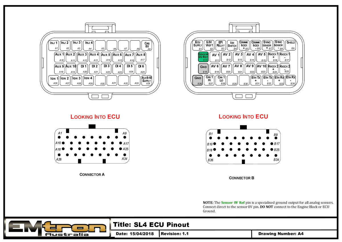 EMtron SL4 ECU