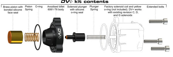 GFB DV+ (VAG Applications -direct replacement)